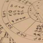 Az Asztrológia és Az Ezotéria Varázslatos Kapcsolata